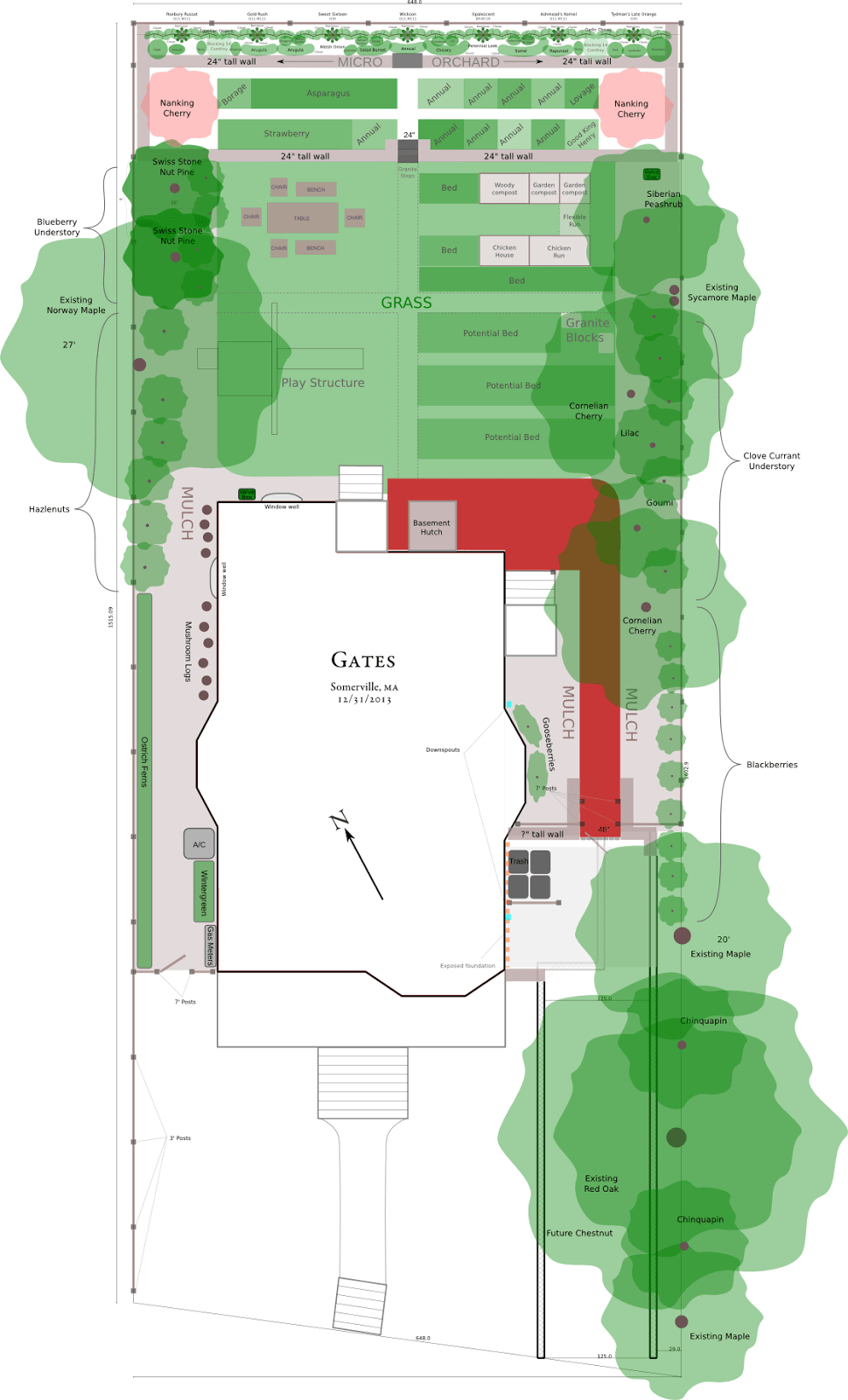 Orchard Mapping General Fruit Growing Growing Fruit