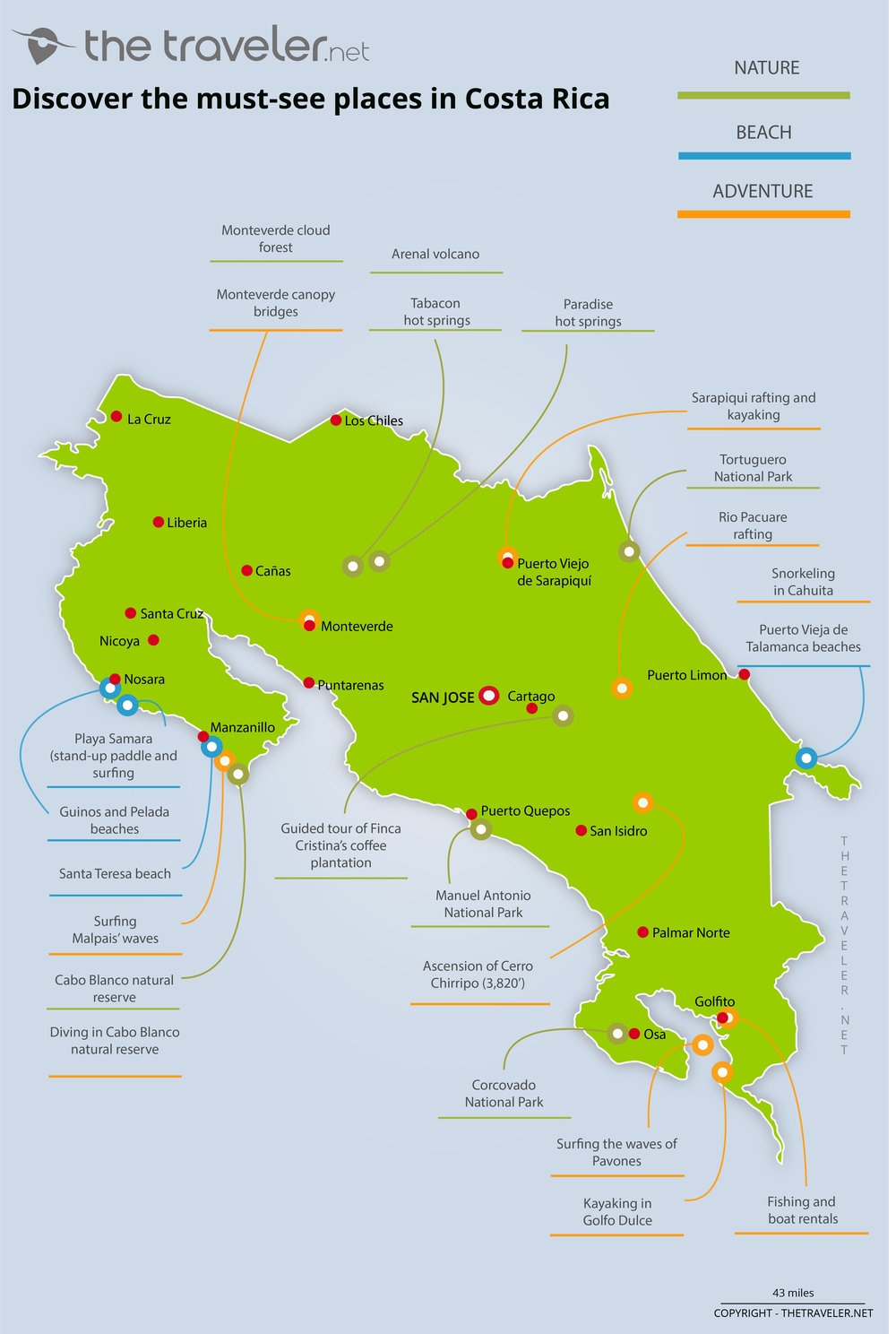 Places To Visit Costa Rica Tourist Maps And Must see Attractions Places To Visit Costa Rica Tourist Maps And Must see Attractions