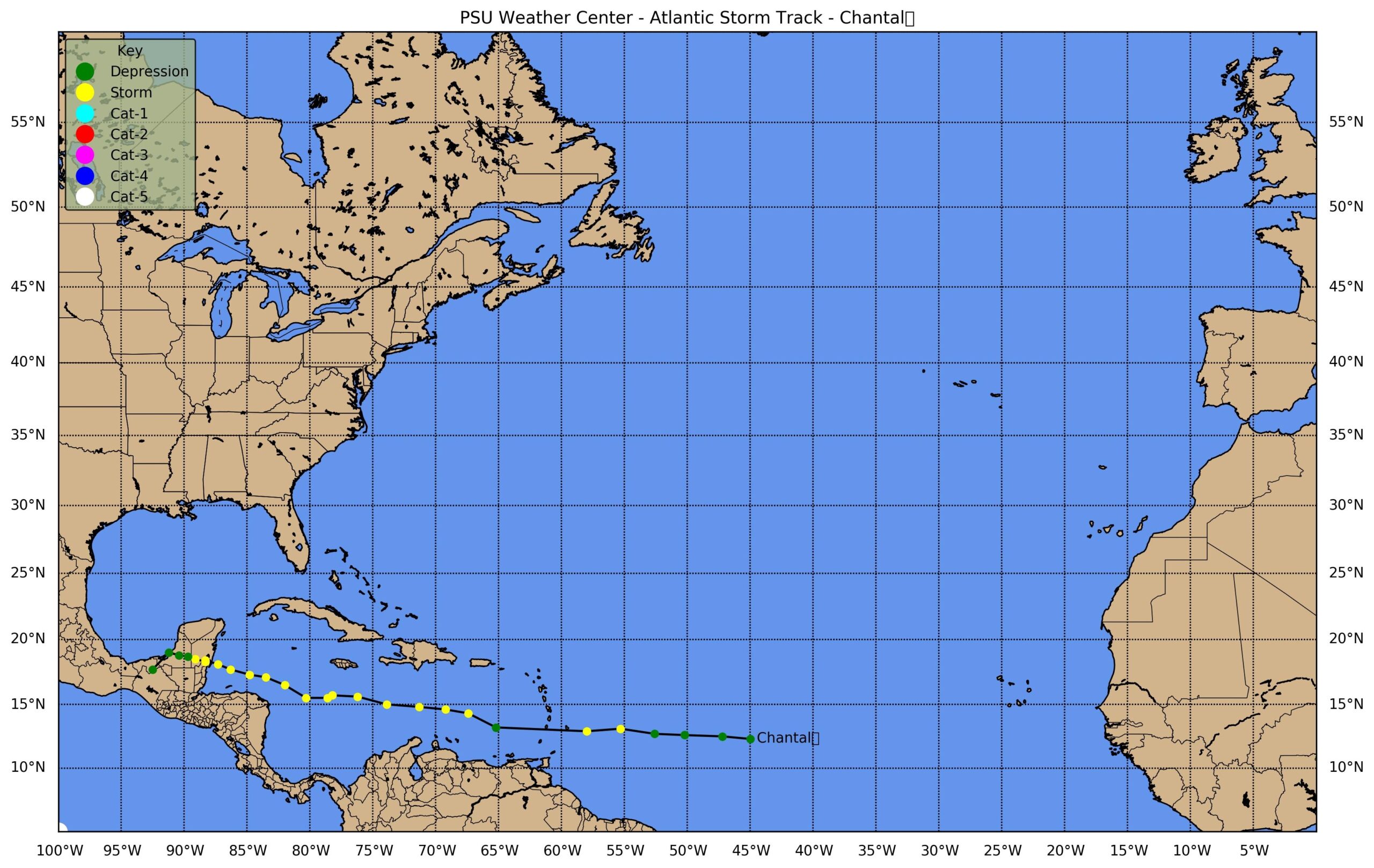 Plymouth State Weather Center 2001 Atlantic Hurricane Season Summary