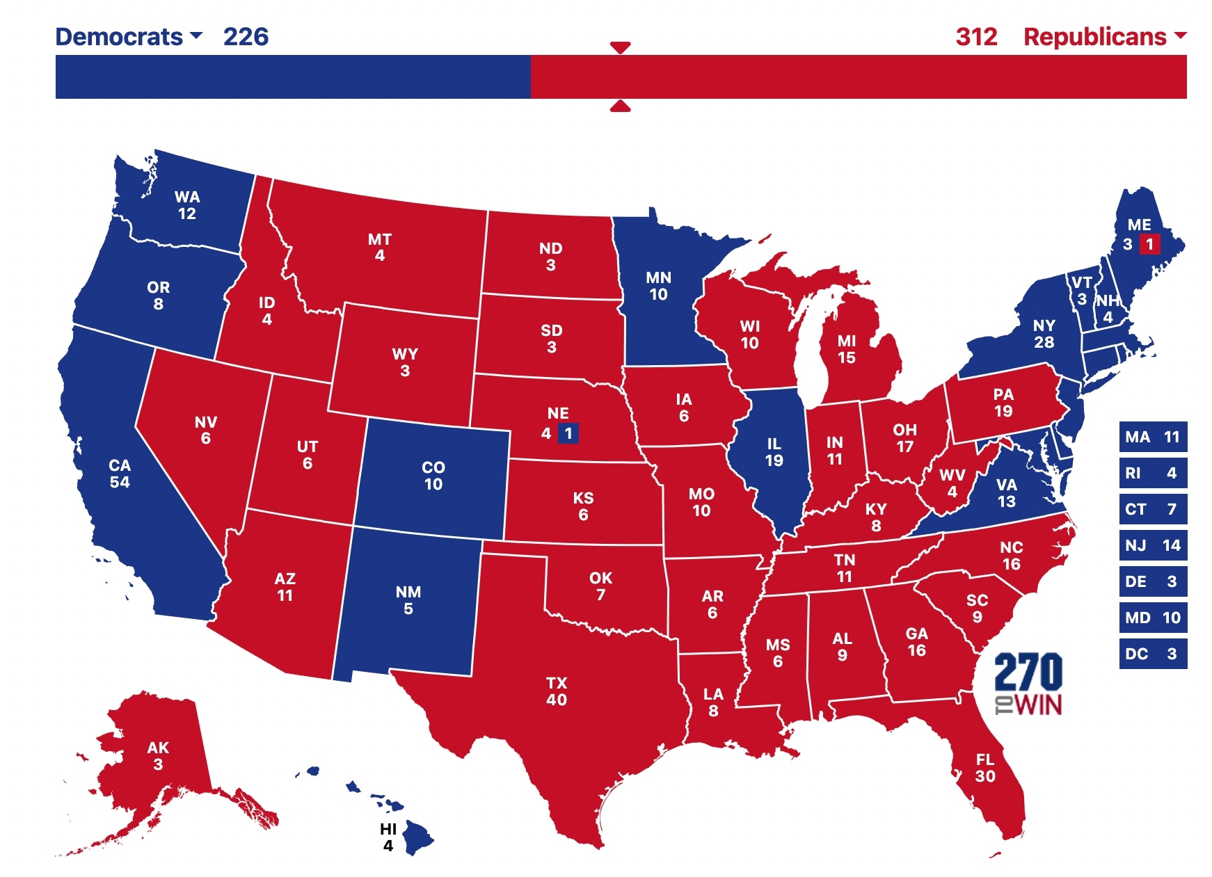 Politics Faculty edited PS Journal Publishes 2024 Election Predictions Old Gold Black