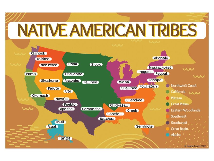 Quarterhouse Native American Tribal Map Poster Social Studies Worksheets Library