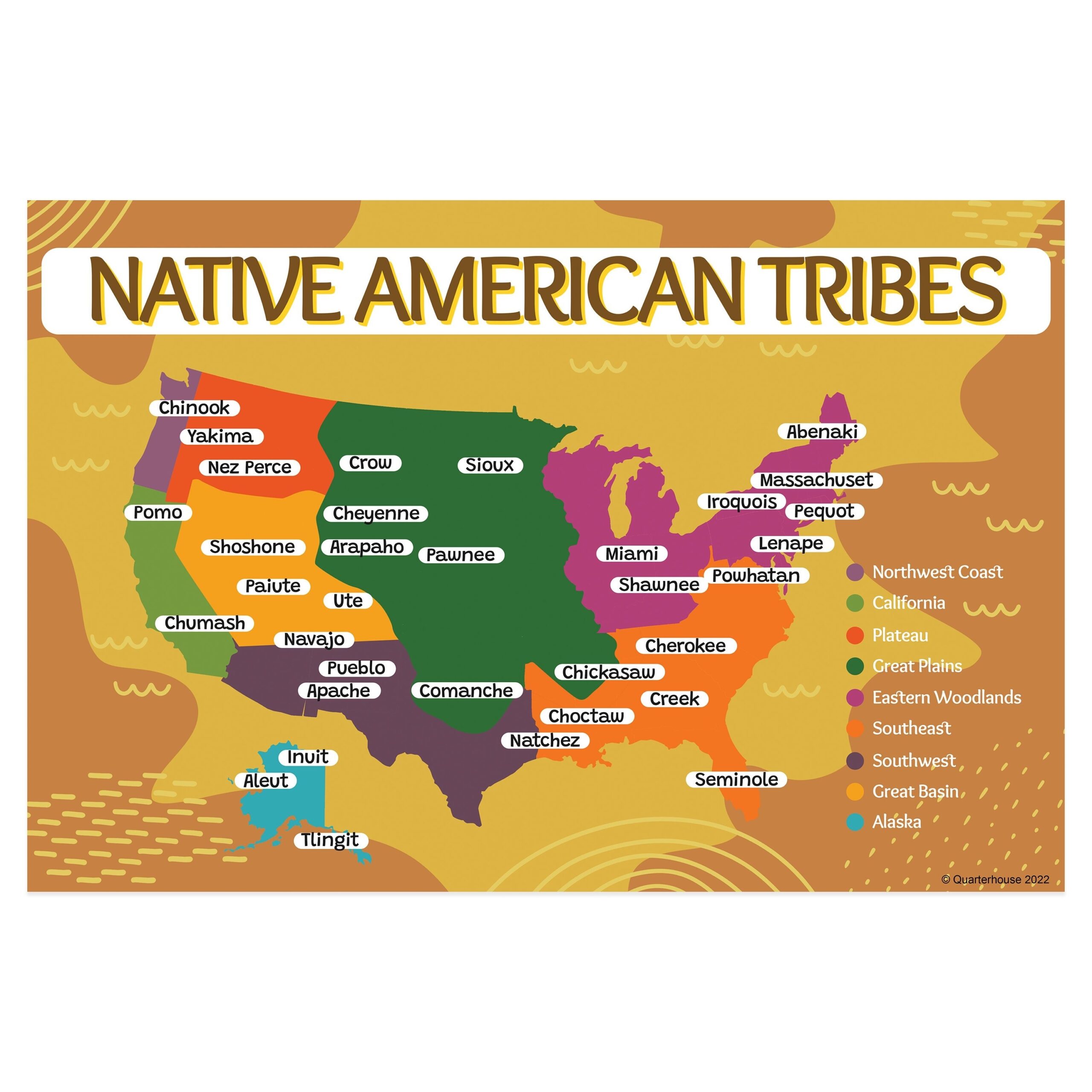 Quarterhouse Native American Tribal Map Poster Social Studies Worksheets Library