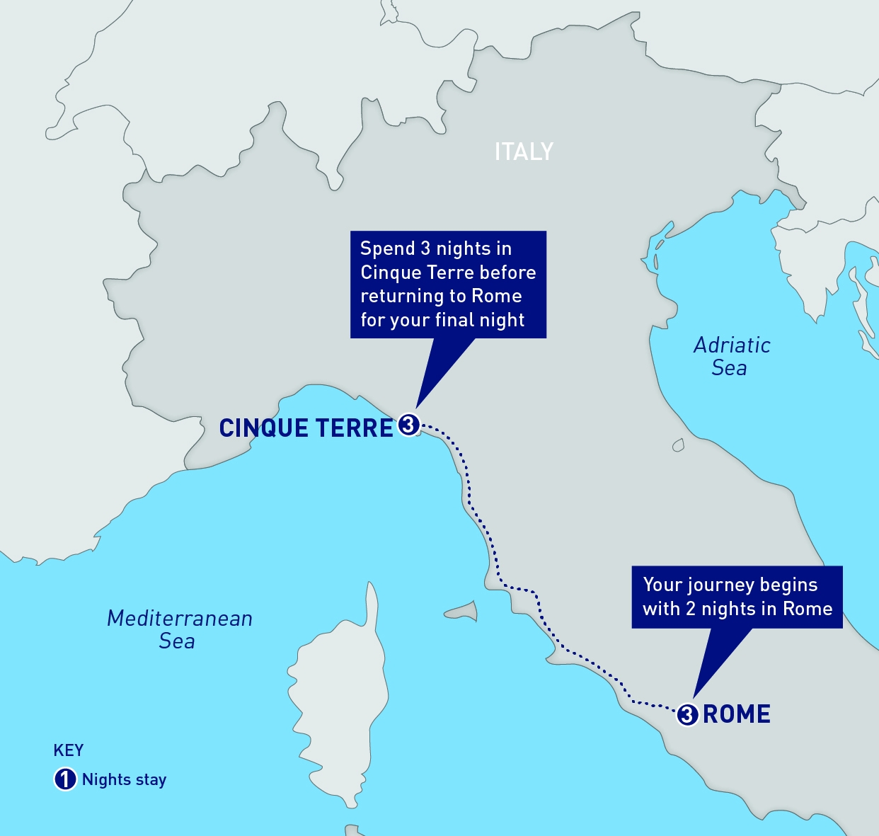 Rome And Cinque Terre