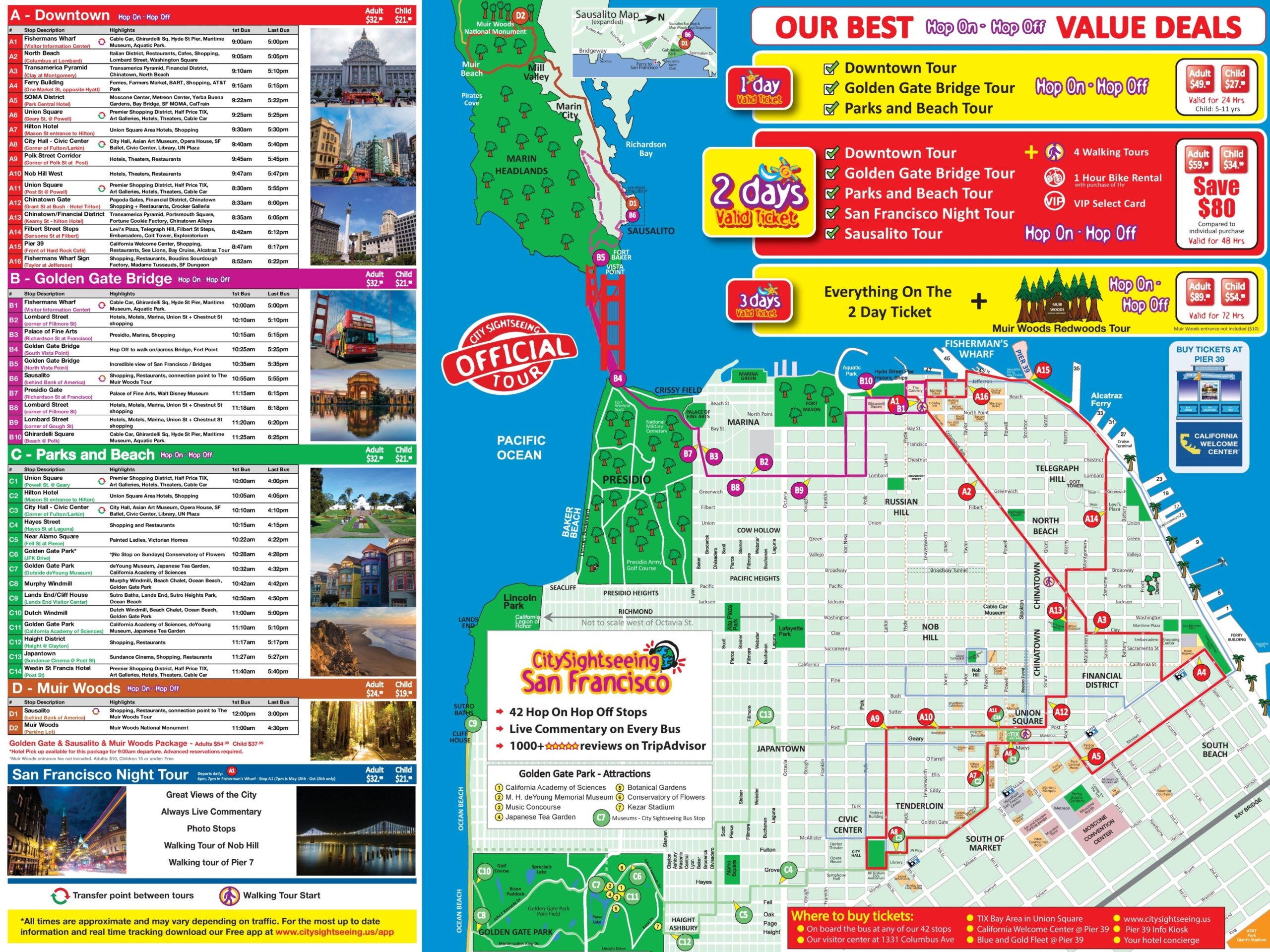 San Francisco Tourist Map Printable