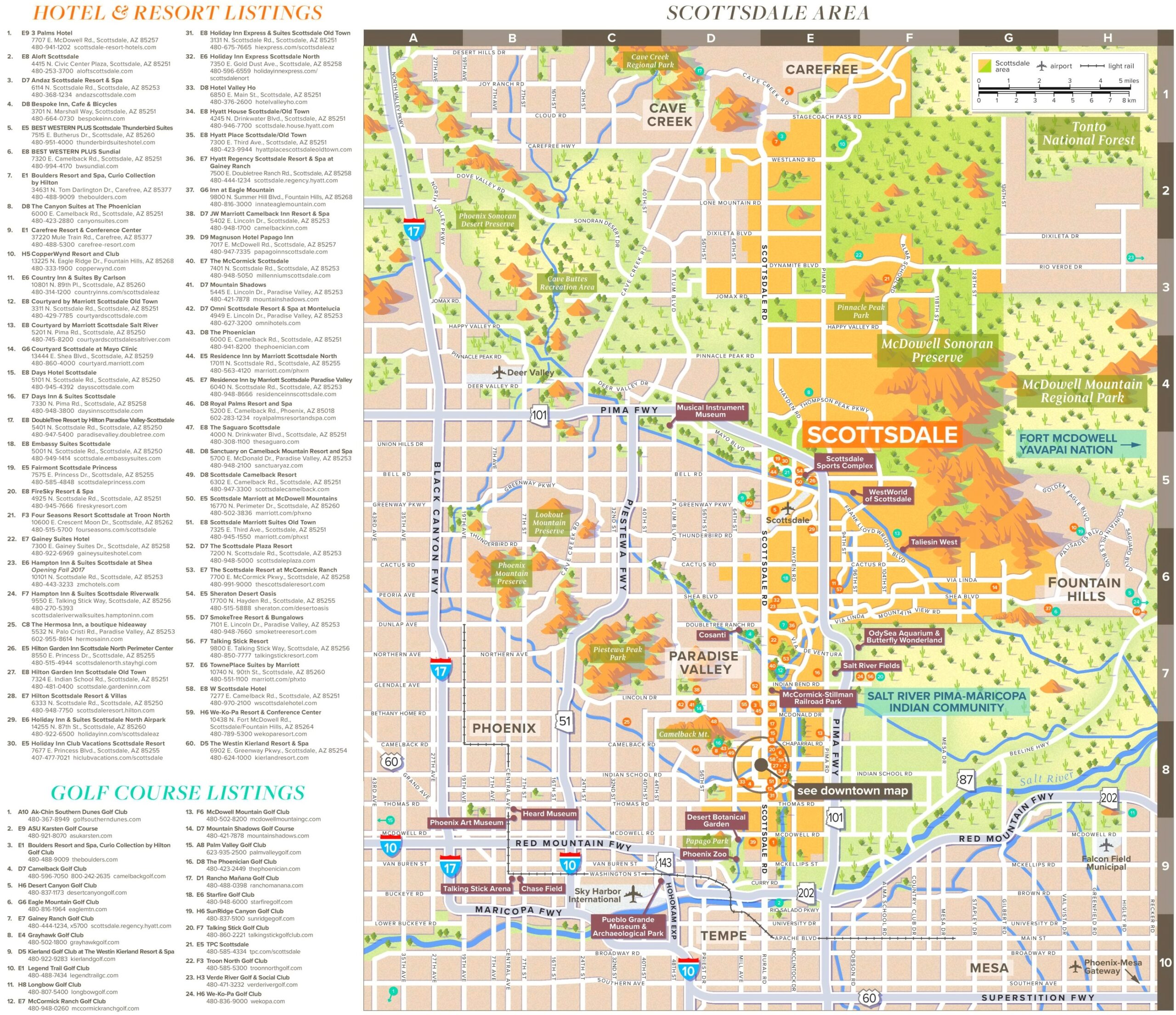 Printable Map Of Scottsdale Az