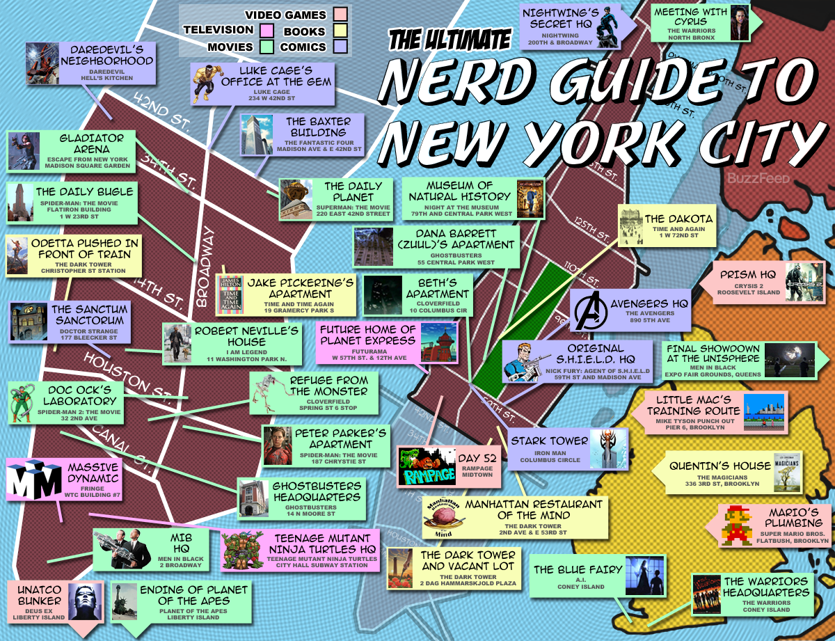 The Ultimate Nerd Guide To New York City