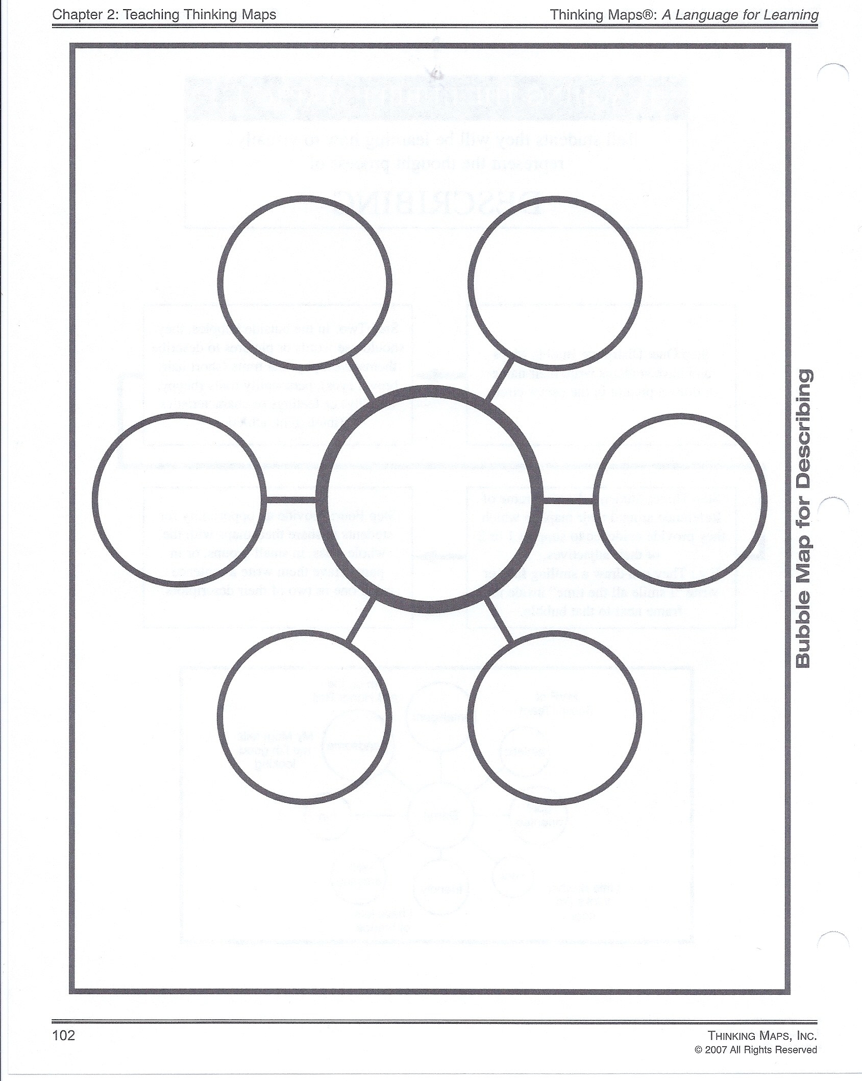Blank Thinking Maps Printable