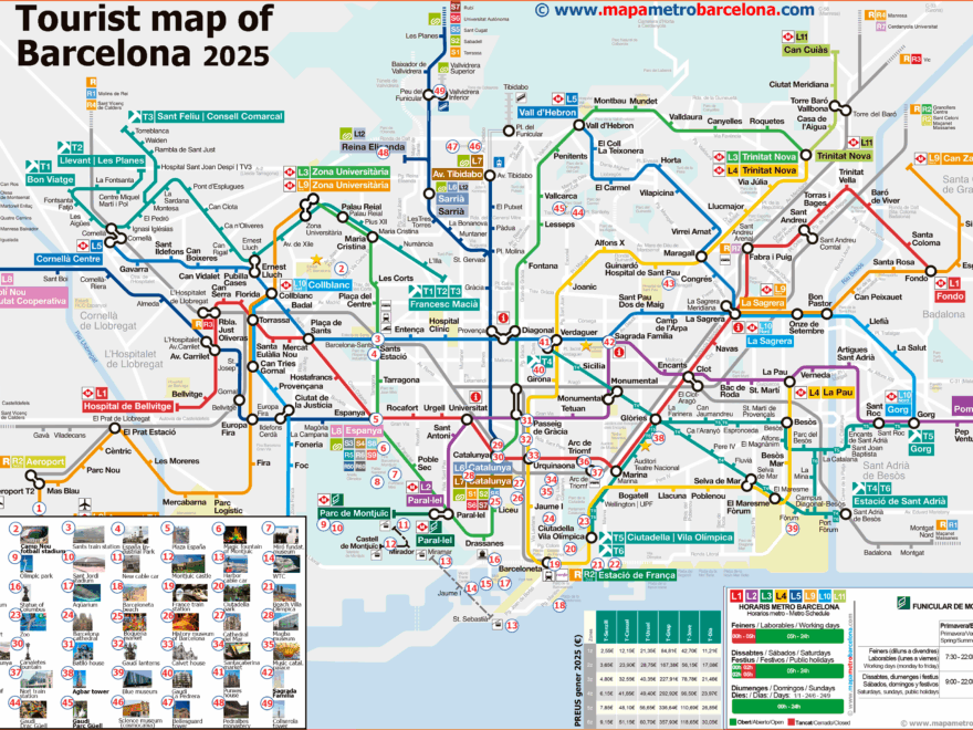 Tourist Map Of Barcelona 49 Important Places For Tourists