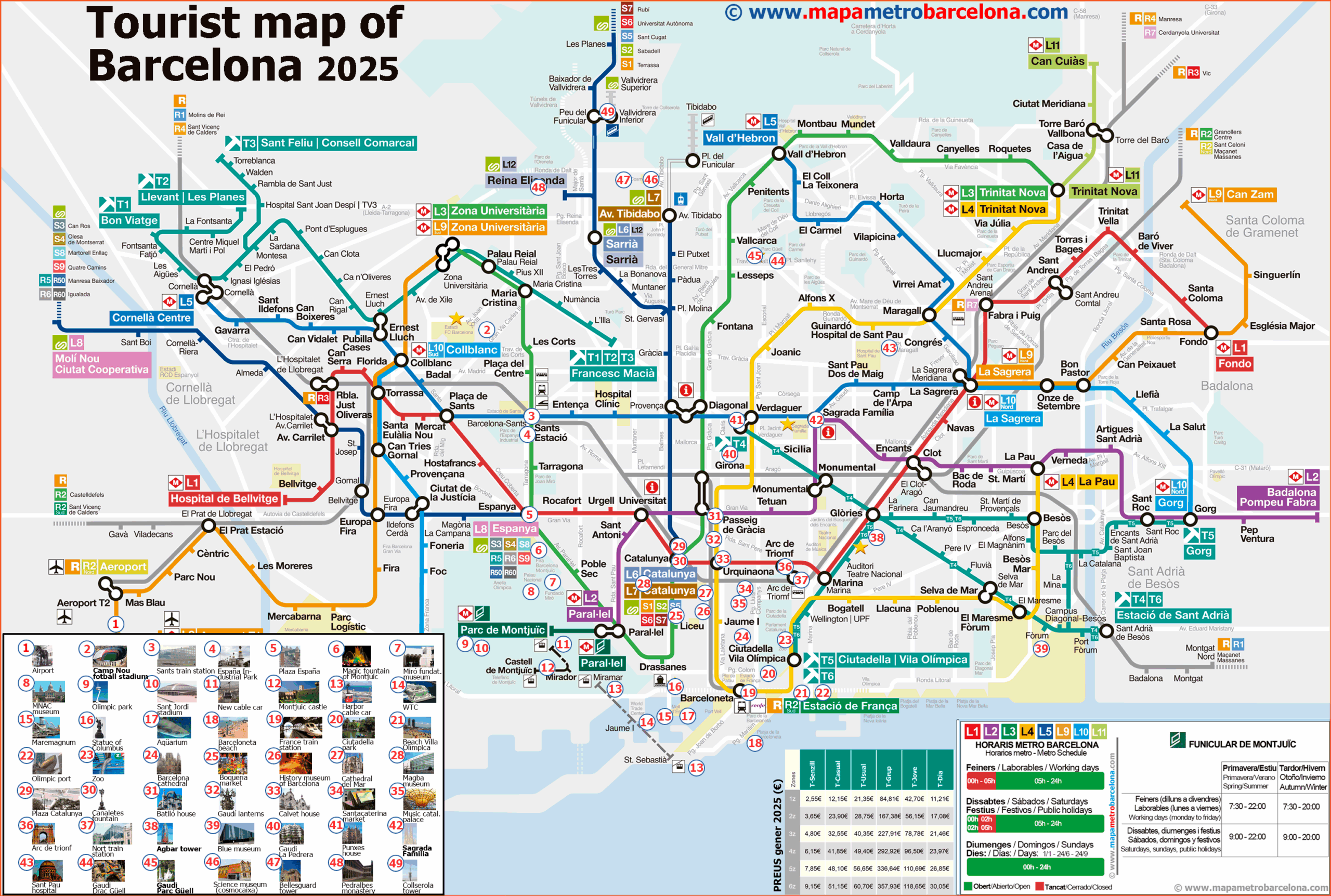 Tourist Map Of Barcelona 49 Important Places For Tourists