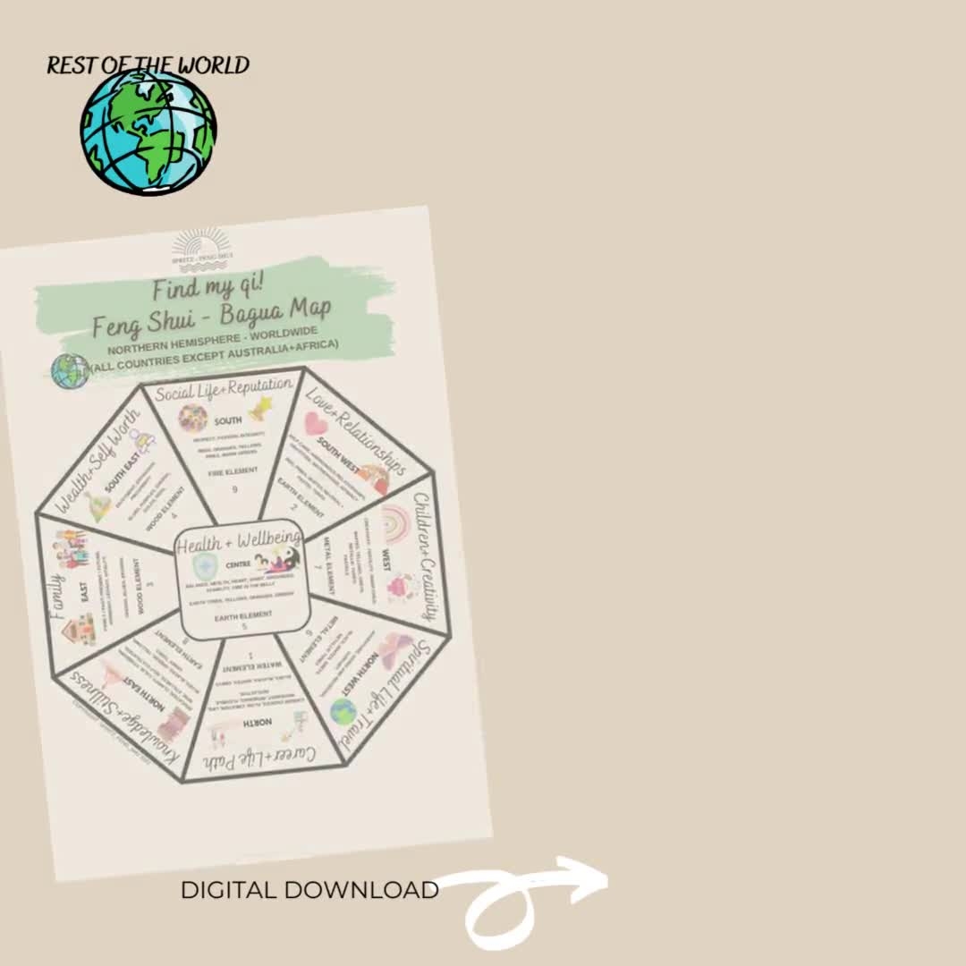 Unlock The Energy Of 2024 With Printable And Digital Feng Shui Bagua Map northern Hemisphere Etsy