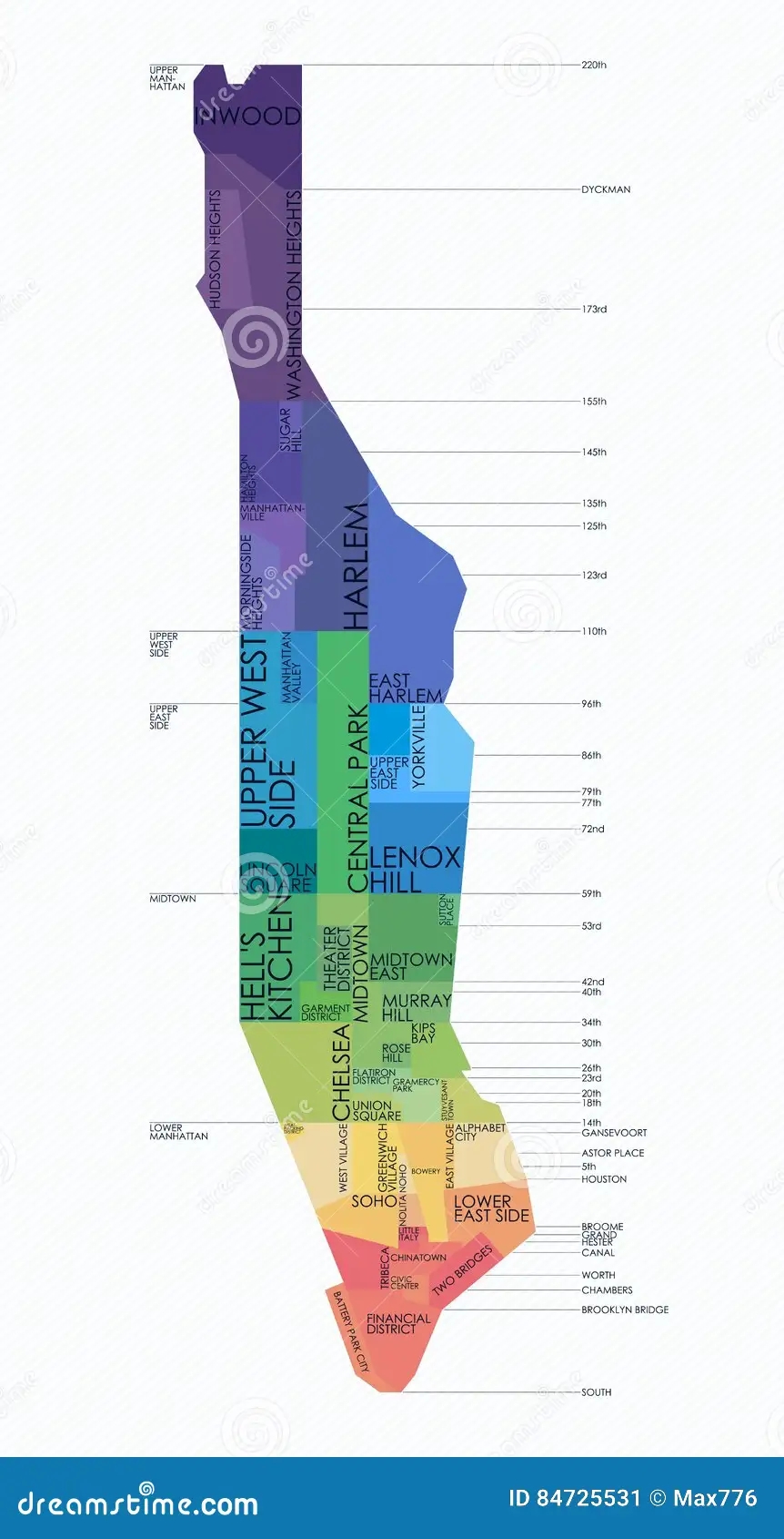Printable Manhattan Neighborhood Map