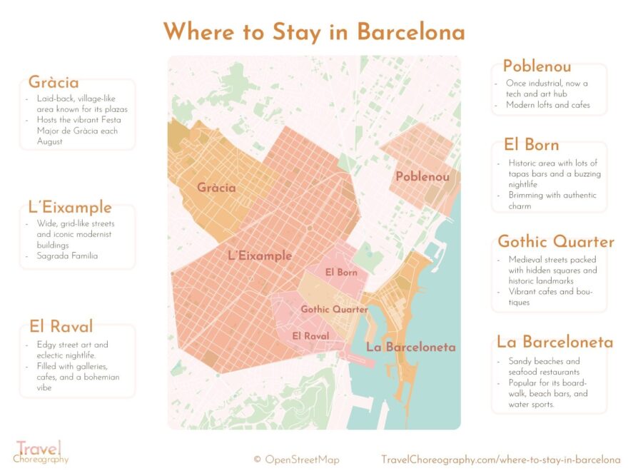 Where To Stay In Barcelona Best Neighborhoods Map Included